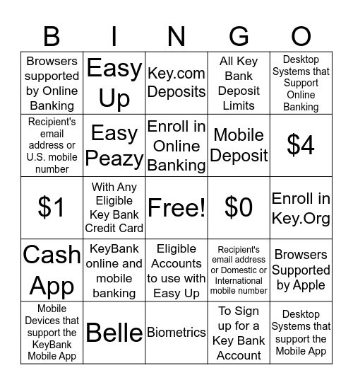 Product Knowldege Bingo Card