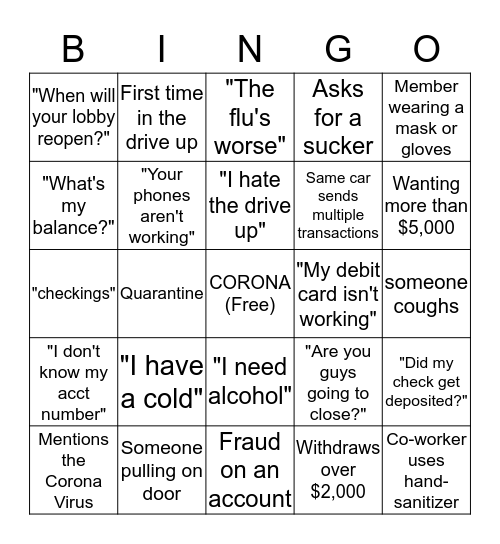 CORONA VIRUS BINGO  Bingo Card