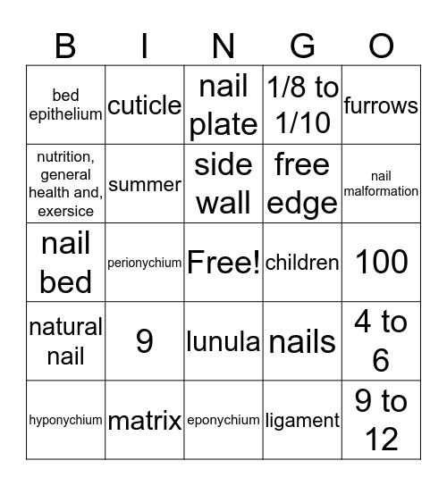 nail structure Bingo Card