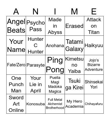 Last Decade of Anime Bingo Card