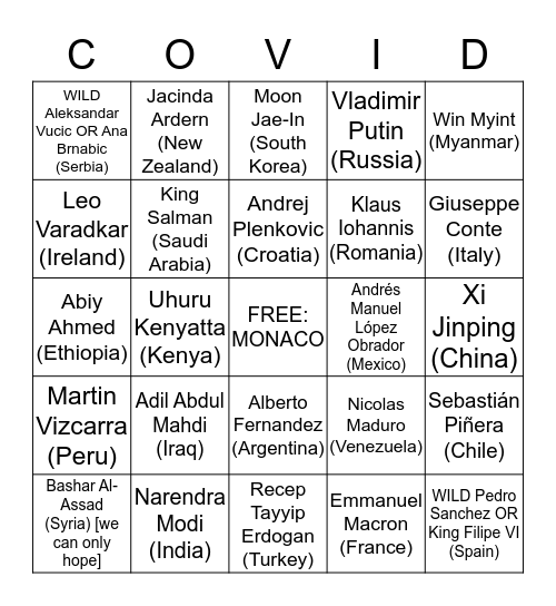 The 'Rona - Heads of State Bingo Card