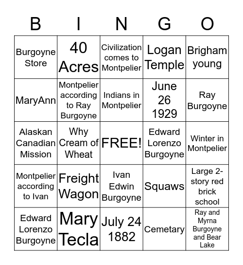 Abbreviated Burgoyne History Bingo Card