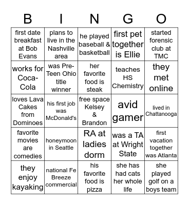 Mr and Mrs Wells  Bingo Card