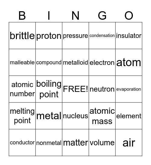 Turbo Chem Week 7 Bingo Card
