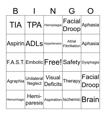 Stroke Bingo Card