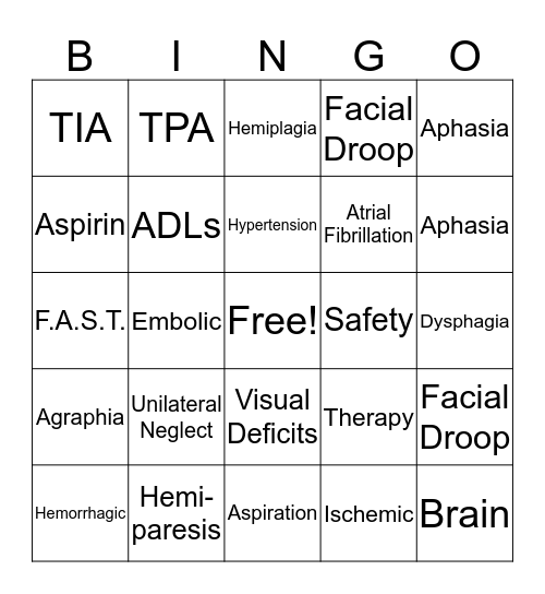 Stroke Bingo Card