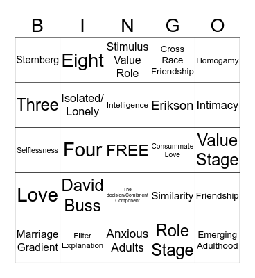 Realtionship  Bingo Card