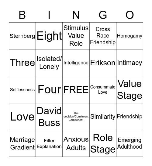Realtionship  Bingo Card
