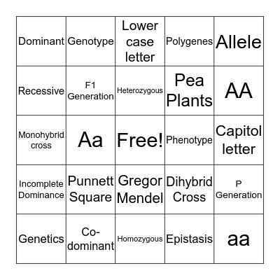 Genetics Bingo Card