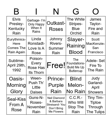 Total-Quiz.com Presents Radio Bingo: April Showers & May Flowers Bingo Card