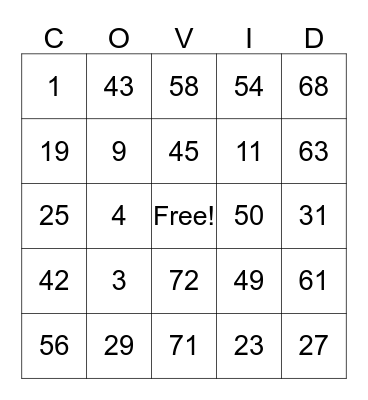 COVID-19 BINGO Card