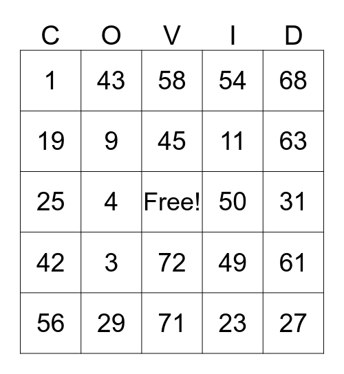 COVID-19 BINGO Card