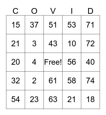 COVID-19 BINGO Card