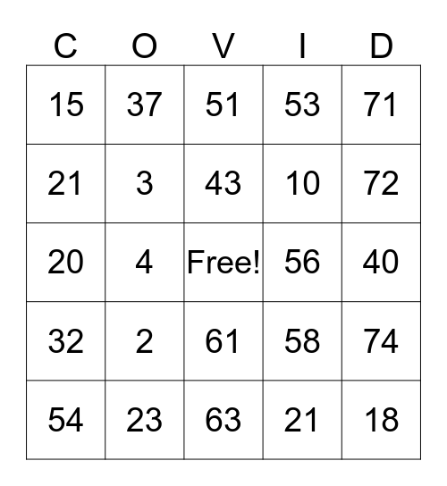 COVID-19 BINGO Card