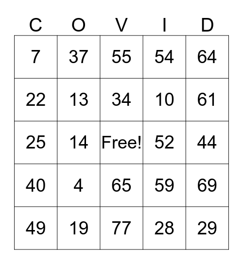 COVID-19 BINGO Card