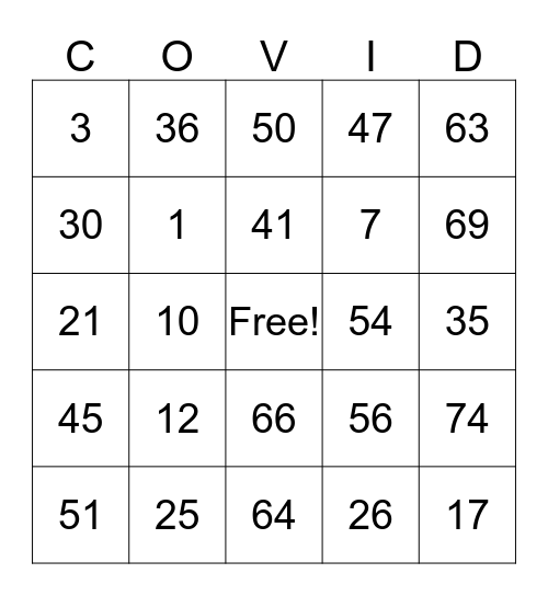 COVID-19 BINGO Card