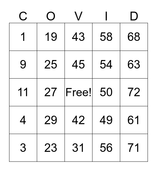 COVID-19 BINGO Card