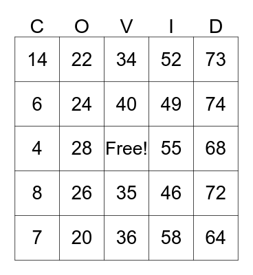 COVID-19 BINGO Card