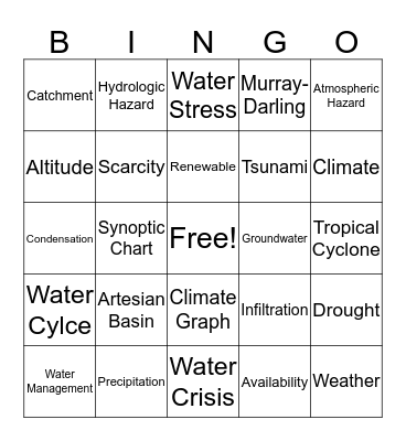 Water in the World Bingo Card