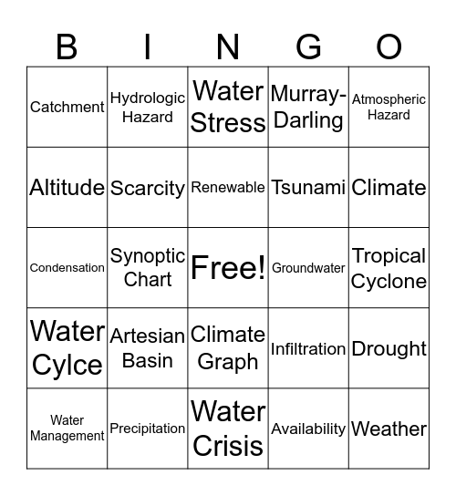 Water in the World Bingo Card