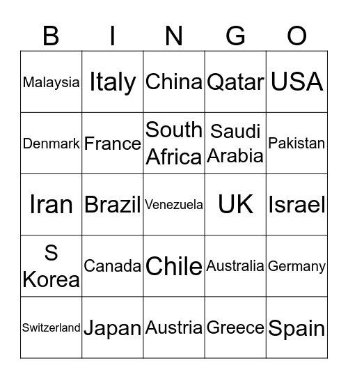 Corona Anarchy Bingo! Bingo Card
