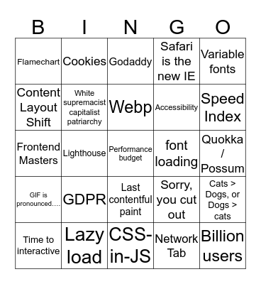 #PerfMatters Conference Bingo Card