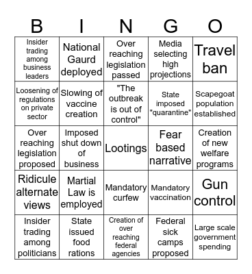 Coronavirus Bingo Card