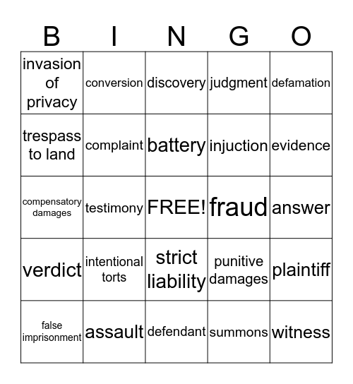 BLAW - Chapter 5 Review Bingo Card