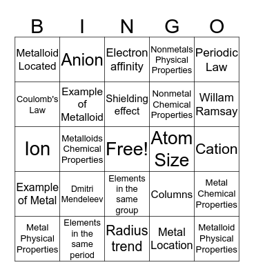 Periodic Bingo Card