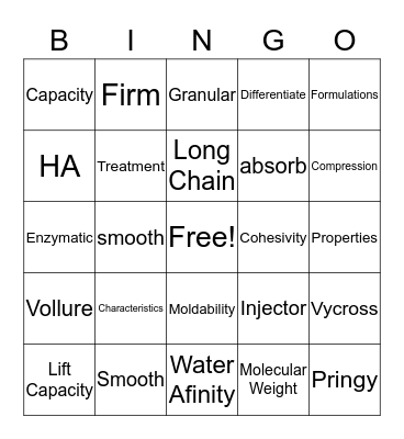 Juvederm Bingo Card