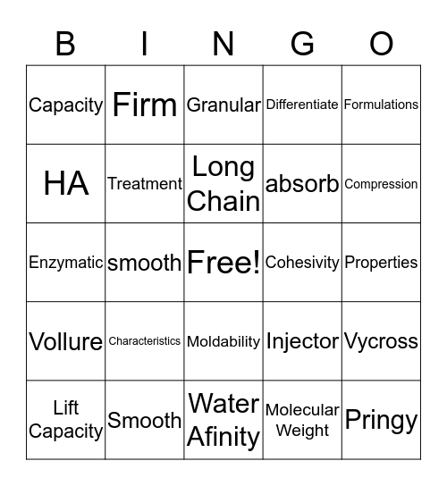 Juvederm Bingo Card