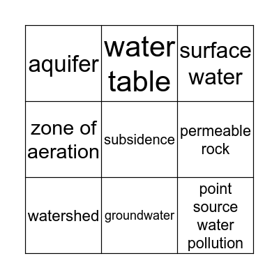 Watershed 2 Bingo Card