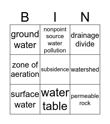 Watershed 6 Bingo Card
