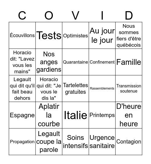 Bingo-rona virus Bingo Card