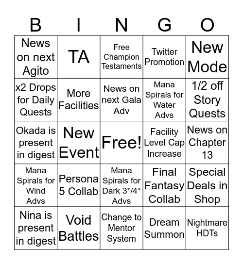 Dragalia Lost 1.5 Anniversary Digest Bingo Card