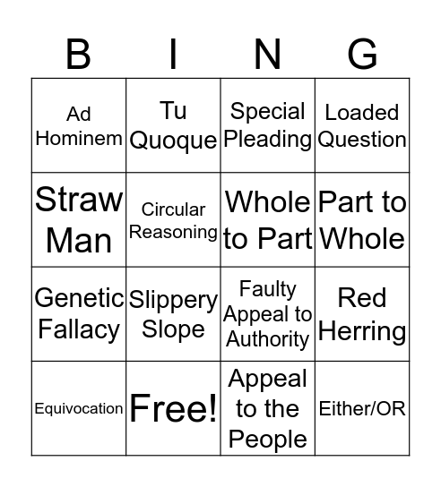 Fallacy Detective through Week 10 Bingo Card