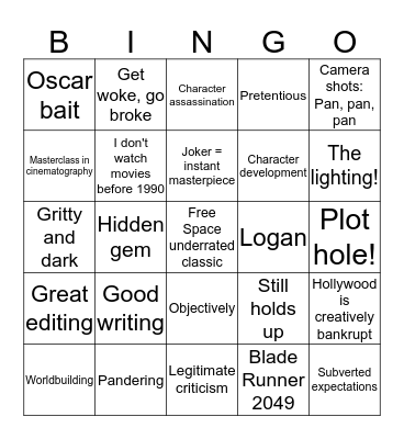 r/movies Bingo Card