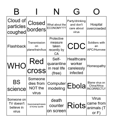Contagion Film Bingo Card