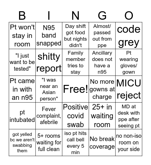 Coronavirus shift bingo Card