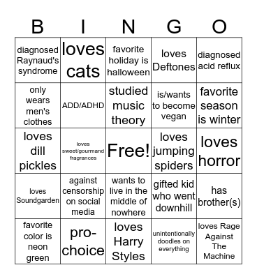 are you me? part II Bingo Card