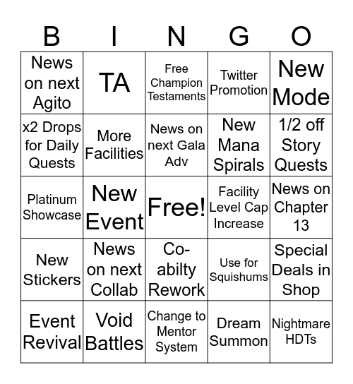 Dragalia Lost 1.5 Anniversary Digest Bingo Card