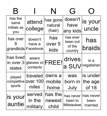 FIND SOMEONE WHO... Bingo Card
