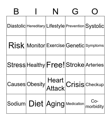 Hypertension BINGO Card