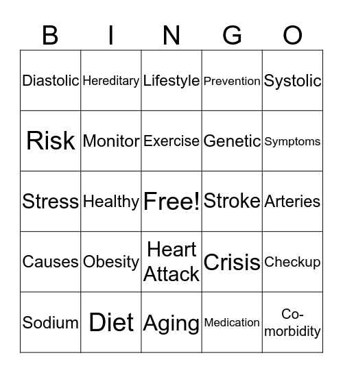 Hypertension BINGO Card