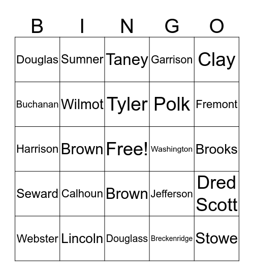 Key People Bingo Card