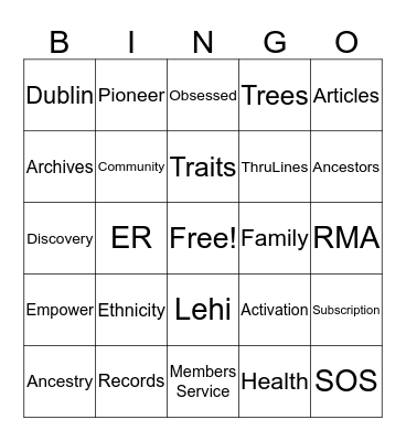 Ancestry Bingo! Bingo Card