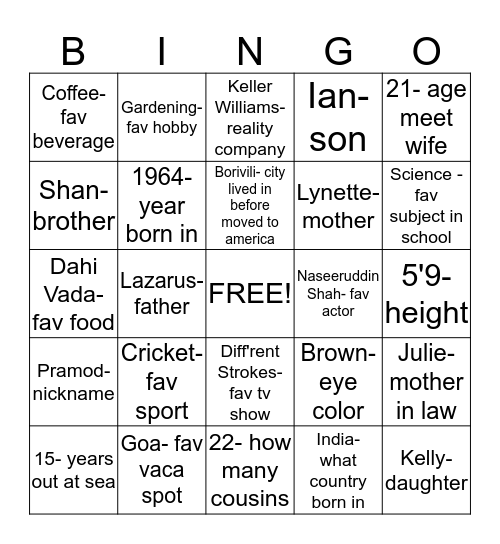 Birthday Bingo Card