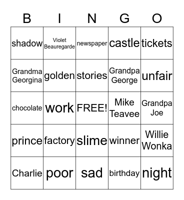 THE CHOCOLATE FACTORY Bingo Card