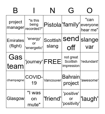 PISTOLA PARTY BINGO Card