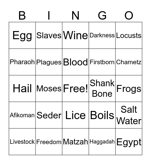 PESACH BINGO Card